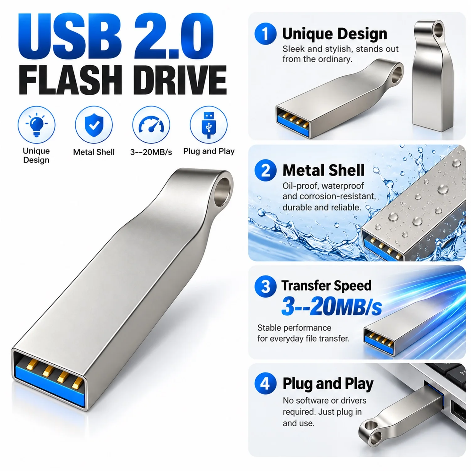 USB 2.0 Flash Drive 8GB 16GB 32GB 64GB Simple Style Memory Stick for PC Laptop Computer USB 2.0 Metal Pen Drive U Disk Pendrive