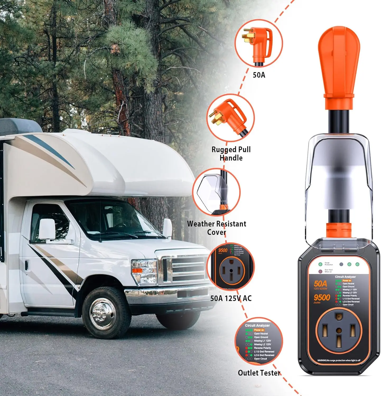 Tool RV Surge Protectors 50 Amp Waterproof, RV Circuit Analyzer, Full Protection RV Adapter Plug for Camper(Orange)