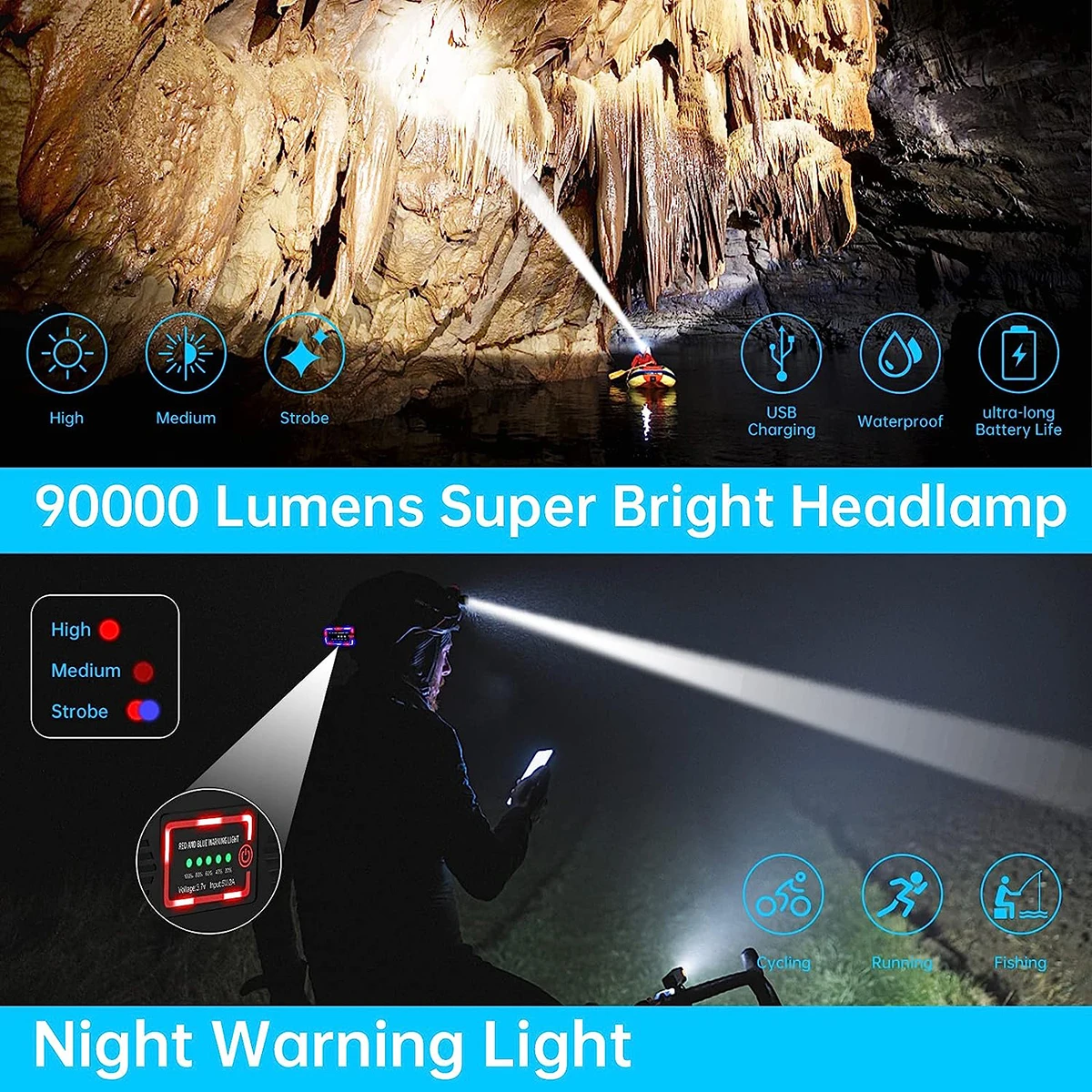 LED Rechargeable Headlamp, Headlight Hing Lumens Super Bright with 6 Modes & Warning Light, Motion Sensor Adjustable Headband He