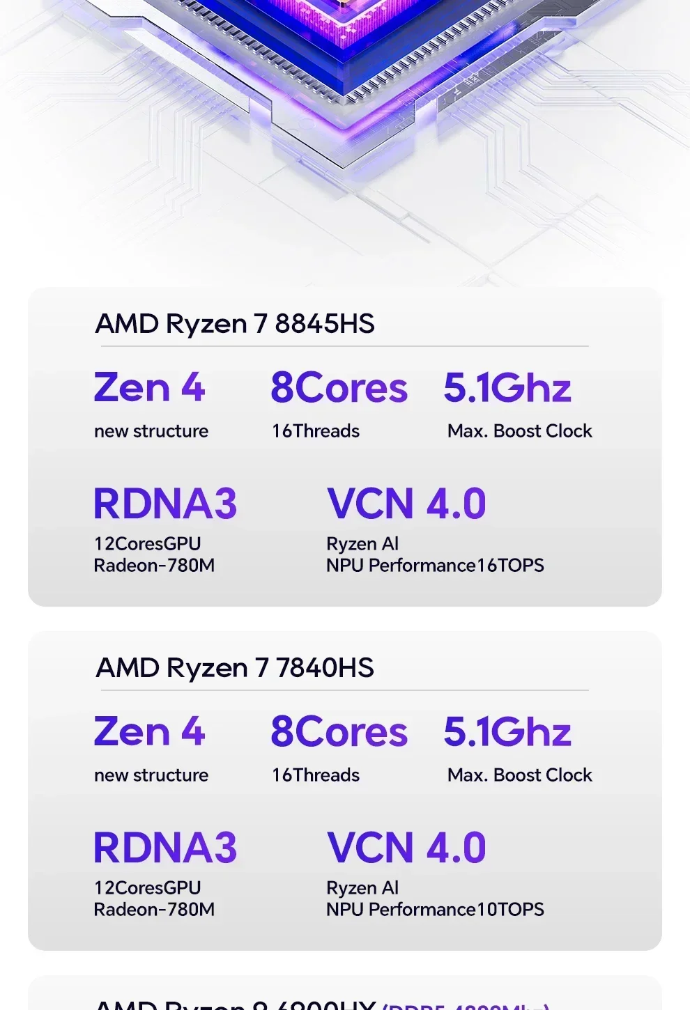 SZBOX GEM12 AMD Ryzen 7 8845HS/ R7 7840HS/R9 6900HX كمبيوتر صغير Windows 11 DDR5 32GB 1 تيرا بايت PCie4.0 NVMe SSD Wifi6 BT5.2 ألعاب كمبيوتر صغير