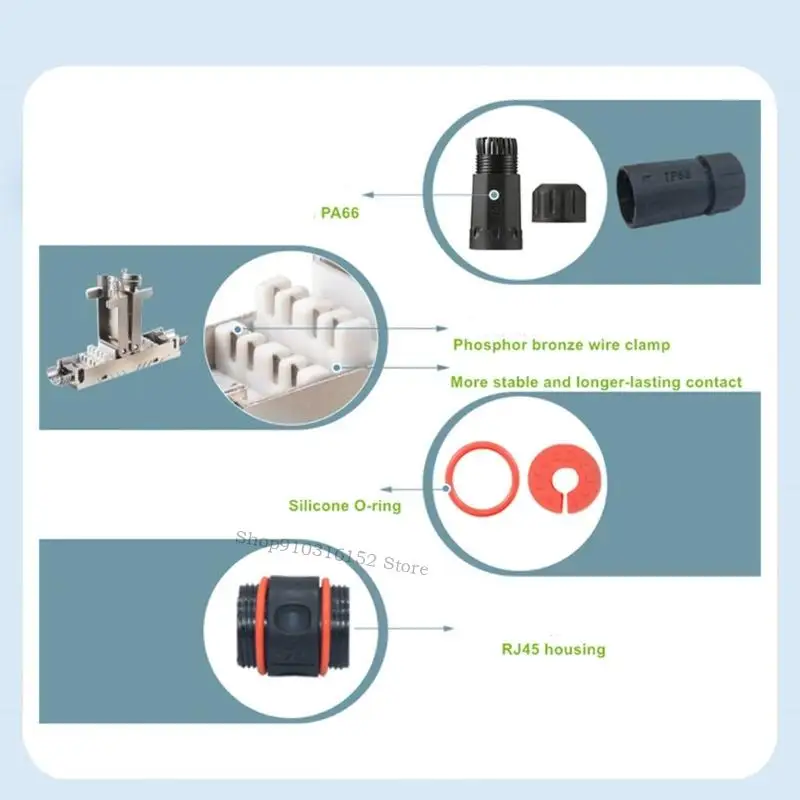 Industrial Cat6 blindado rj45 acoplador feminino ip68 conexão rápida à prova d'água