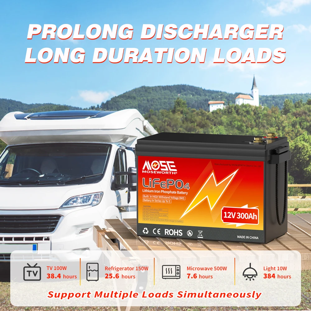 

12V 300Ah LiFePO4 Lithium Battery Built in 200A BMS Deep Cycle Rechargeable Batteries for RV Campers Boat Off-Grid Solar