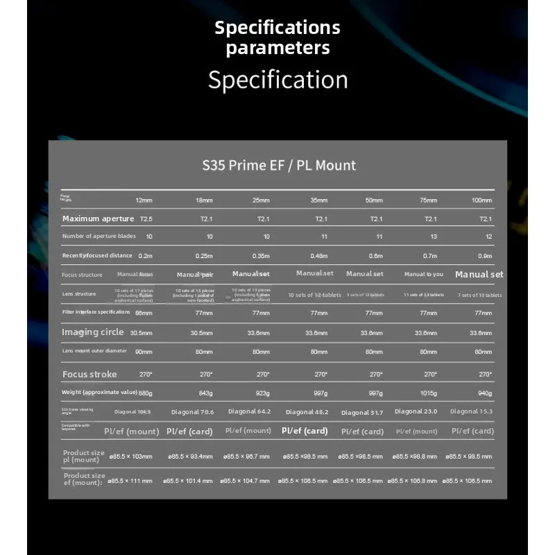 Suitable for Canon, BMPCC6K, ZCAMI and other 86mm 12MM T2.5 S35 movie lenses