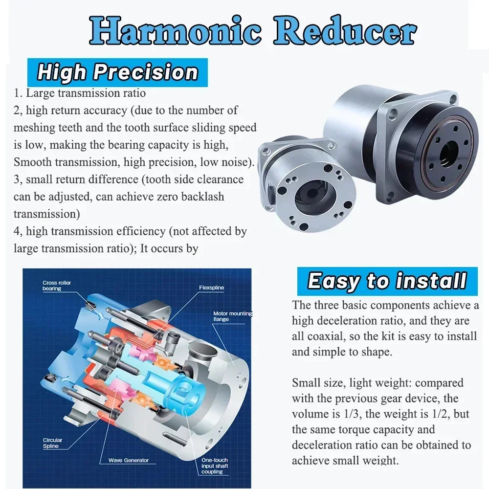 High Precision Harmonic Drive Gearbox 20 Arc-Min Reducer for Industrial Robots, Automation, CNC, Laser Marking