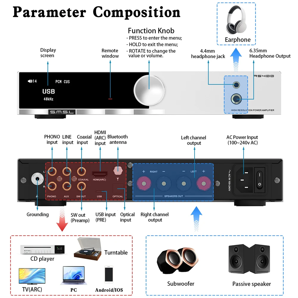 SMSL AS400 Power Amplifier DAC Headphone AMP MQA-CD MM Phono Support Bluetooth USB Optical Coaxial Remote Control Audio Decoder - Image 4