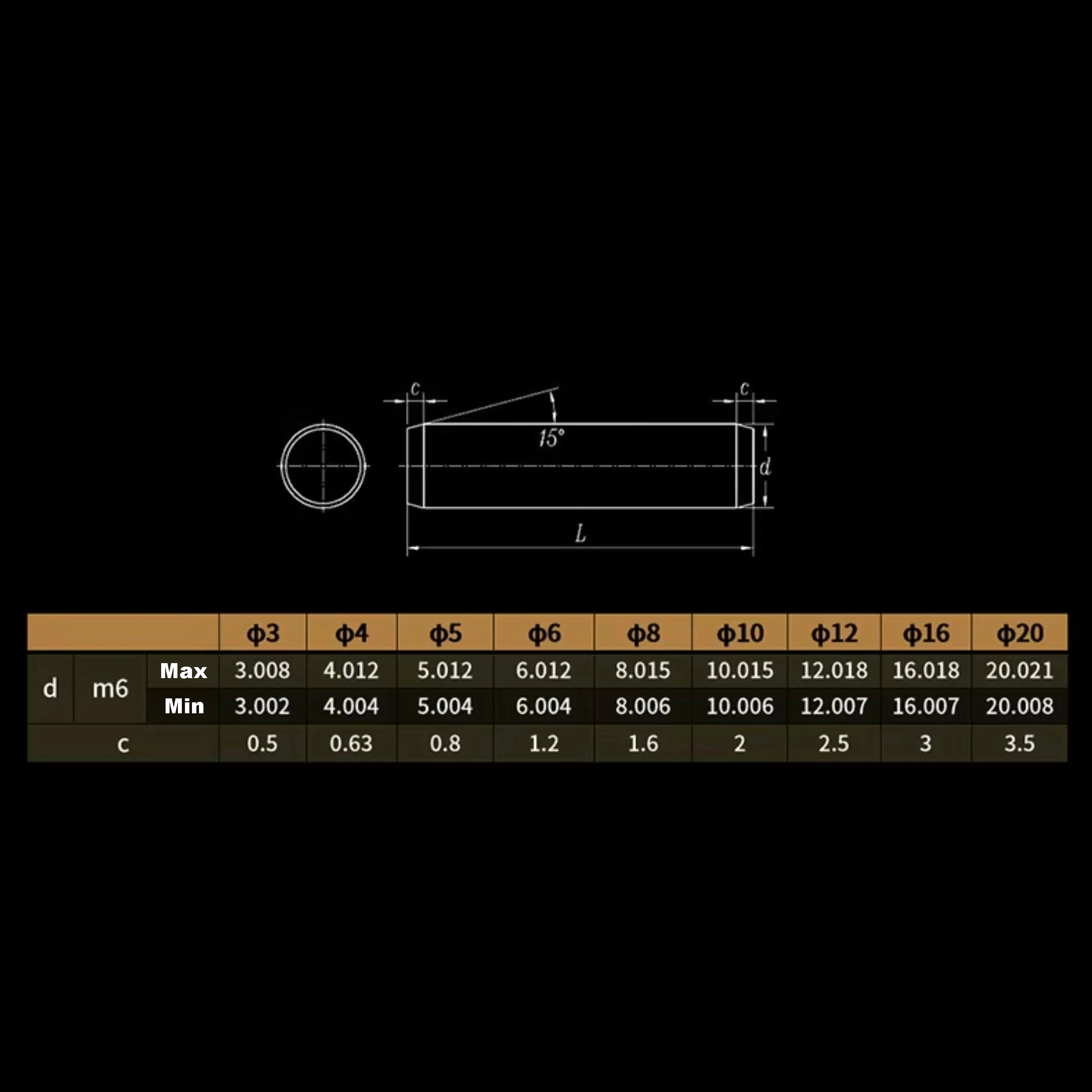 1~5Pcs M10 M12 M16 M20 45# Carbon Steel High Strength Quench Hardened Steel Dowel Solid Cylindrical Fixed Parallel Pins