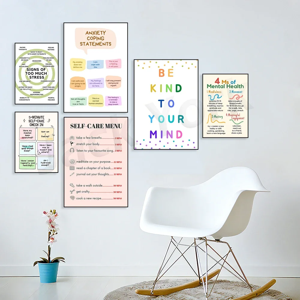 Self Care Check In Poster, Mental Health Art, Well Being Print, School Counselor Office Wall, Therapist,Therapy,Wellness Decor
