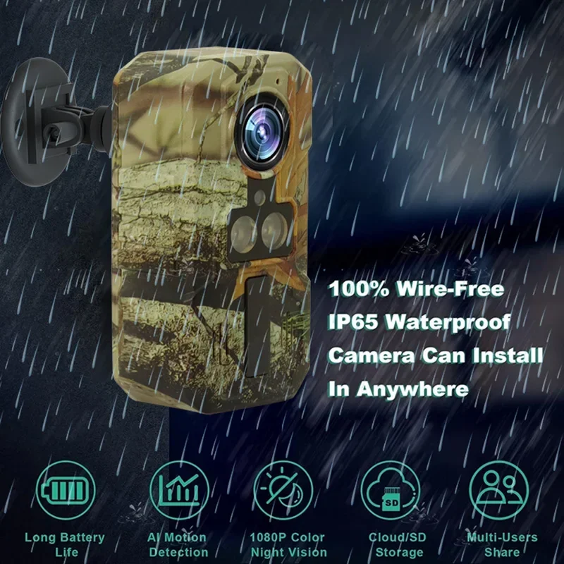 New Night Vision Built Mic Multiple Storage Options Indoor Use Mini Smart HD Outdoor CCTV Camera