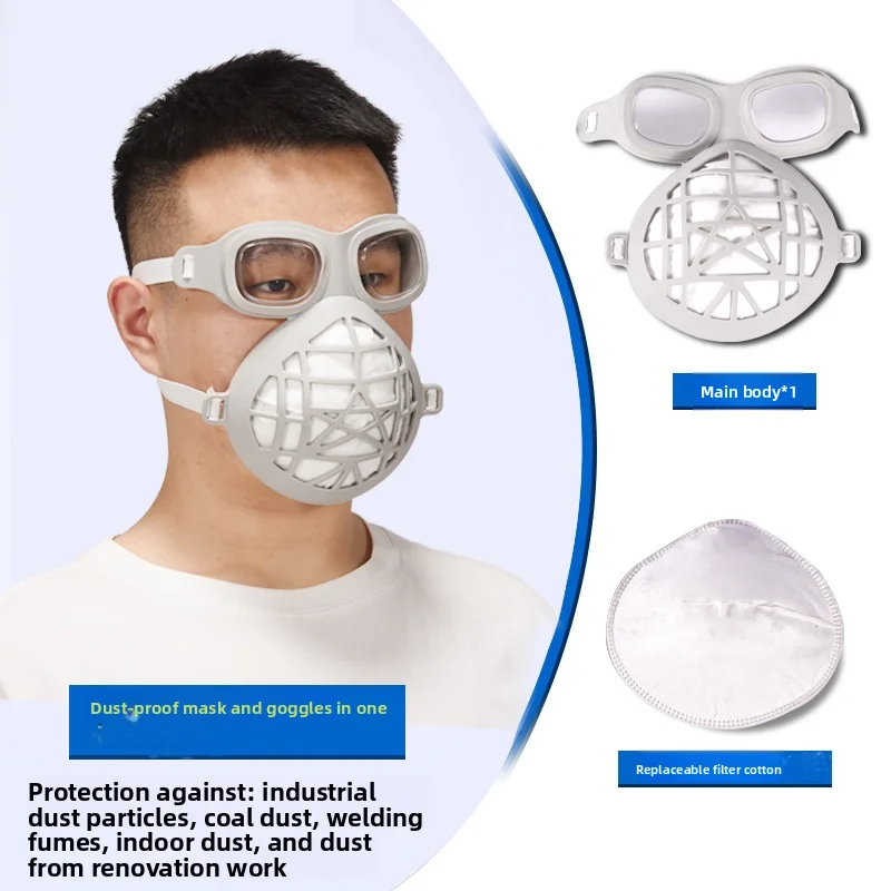 High-efficiency dust mask with integrated goggles—designed for industrial dust and sanding tasks, as well as renovation work.