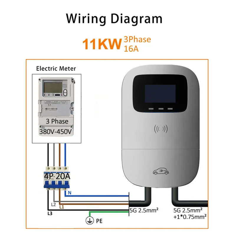JIGU 3 phase 16A Electric Vehicle Charger Charging Station Type 2 Car Charger WIFI Bluetooth EV Charger 11KW Type 2 Wallbox 380V