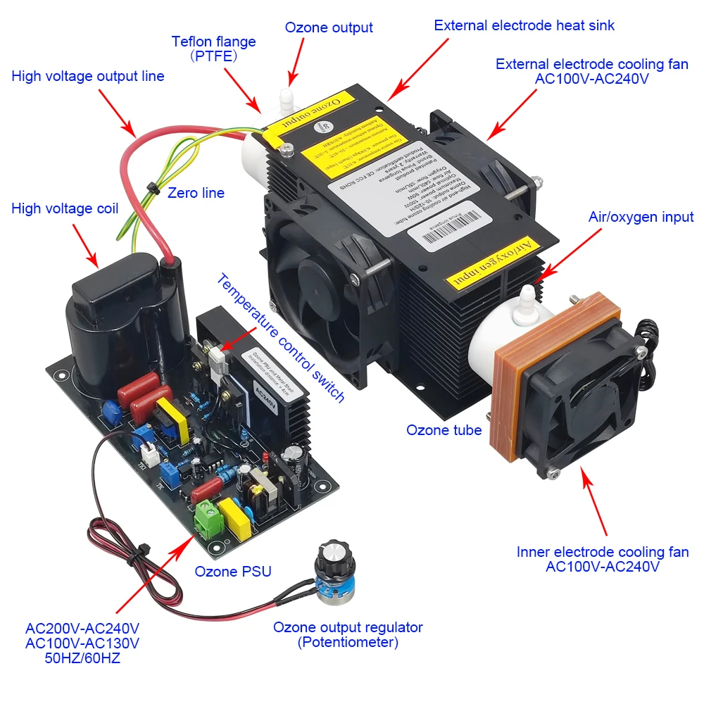 CE FCC ROHS منتج حاصل على براءة اختراع 10 جرام/ساعة 10 جرام مجموعة الأوزون القابلة للتعديل 120 ملغ/لتر الأوزون تنقية غرفة مزيل رائحة الهواء مولد الأوزون