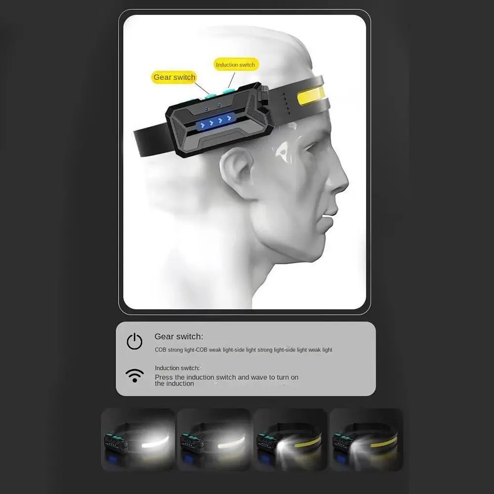 Головной фонарь с мощным датчиком освещенности, Головной фонарь с зарядкой от USB, Головной фонарь с монолитным блоком светодиодов, водонепроницаемый Головной фонарь, работающий