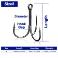 Size8