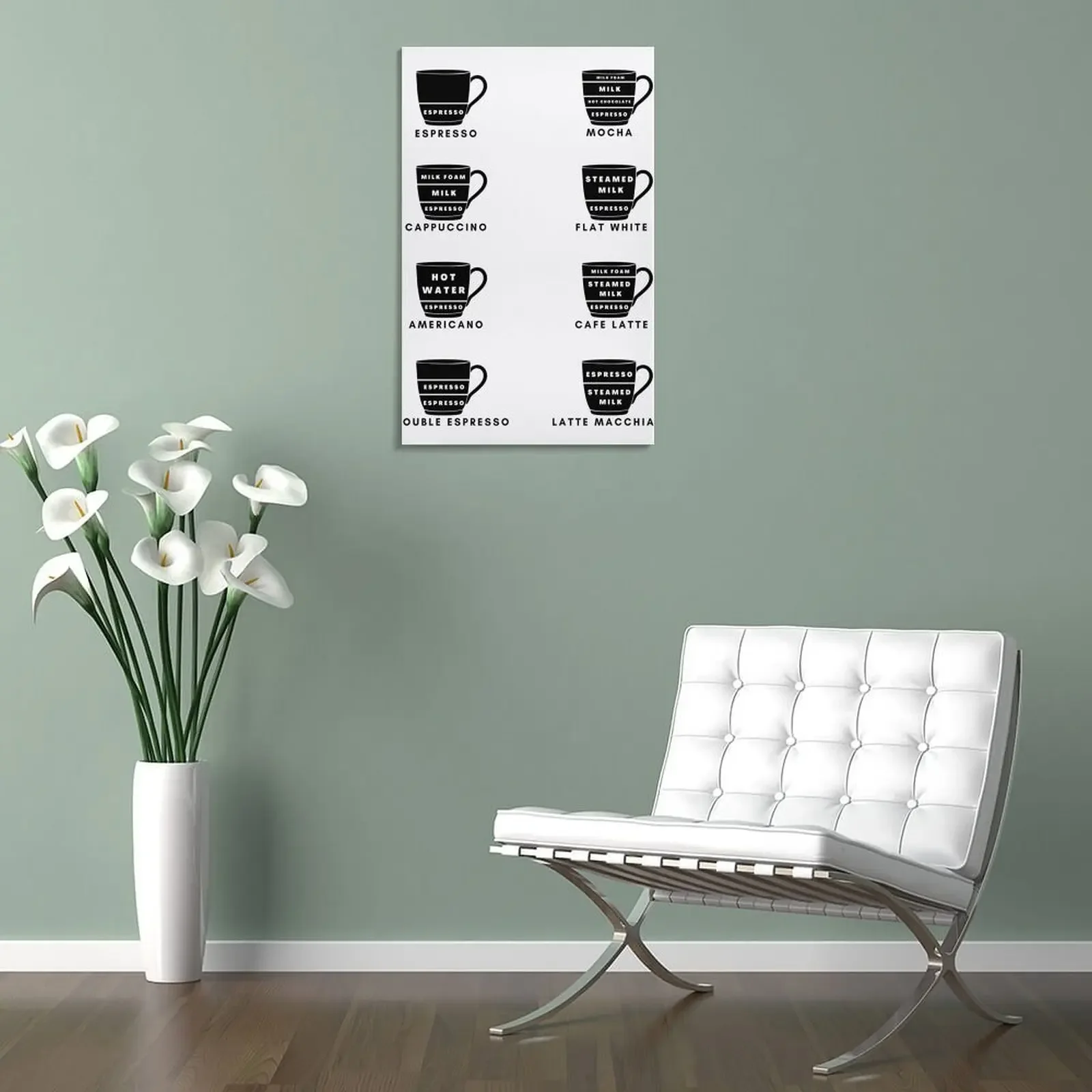 Coffee Guide Canvas Painting poster anime Decoration bedroom Luxury living room decoration aesthetic room decoration