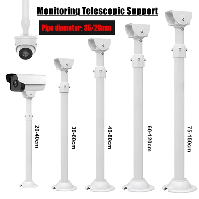 Fashion cctv camera mounts