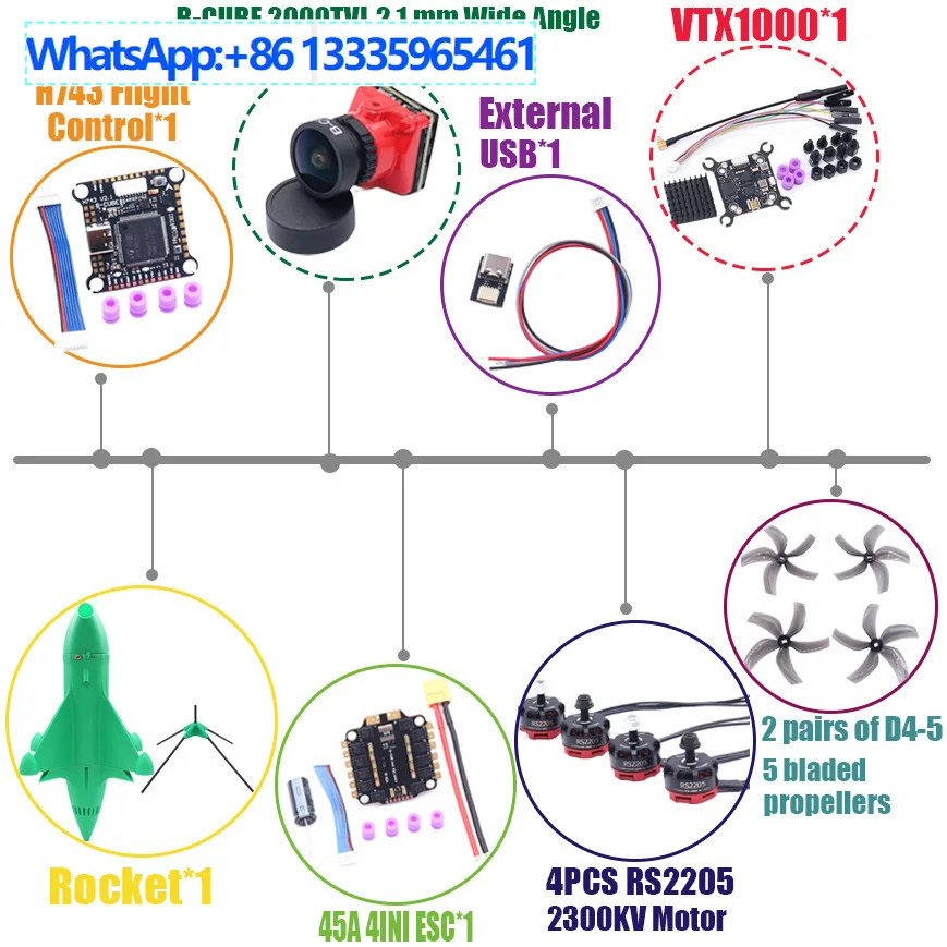 Bo Cube H743 Packag…