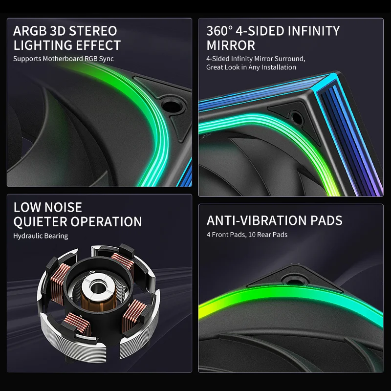 UPSIREN NF360 V2 ARGB Computer Case Integrated Fan,Four Sided Lens one-line Connection/CD Pattern/Hydraulic Bearings Cooling Fan