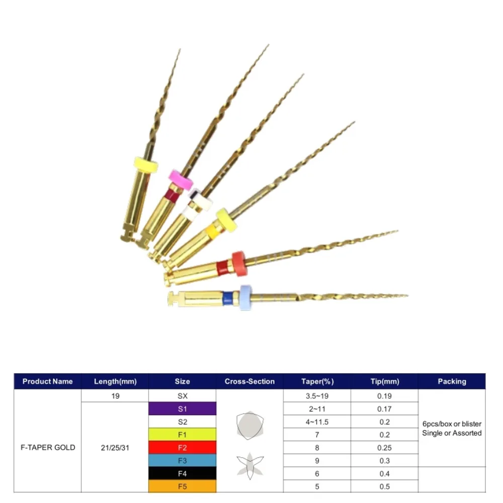 5packs F TAPER Gold Rotary Files F1 F2 F3 SX S1 S2 SX-F3 21/25/31mm 6 files/pack Endo Rotary Engine Use Root Canal NITI File