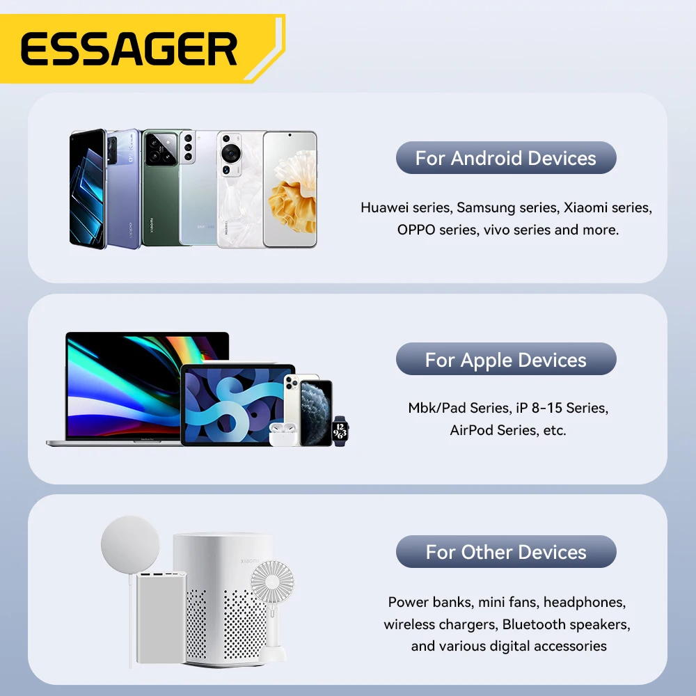 Essager-ラップトップ用のUSBCタイプ充電器,急速充電,iPhone 15,14,Samsung, Xiaomi, QC4.0, 65W用