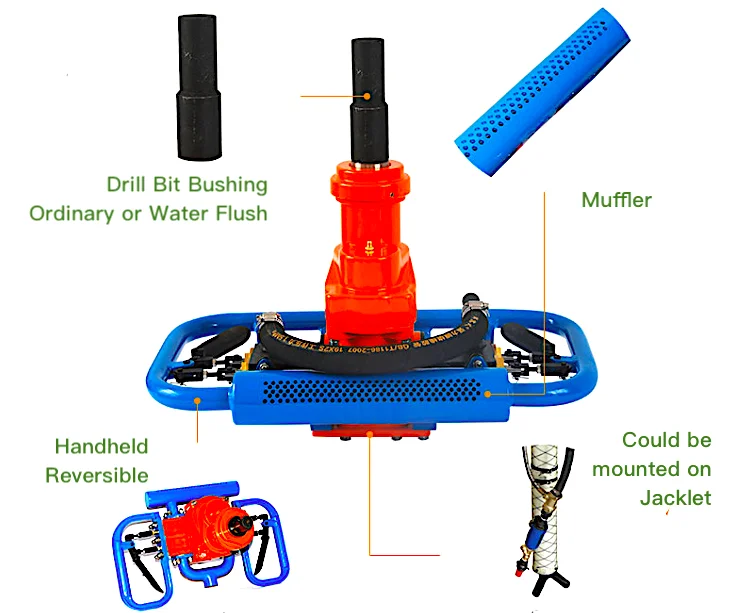 

Pneumatic ribbed anchor drill for construction, capable of drilling up to 5 meters deep in high slopes or rock