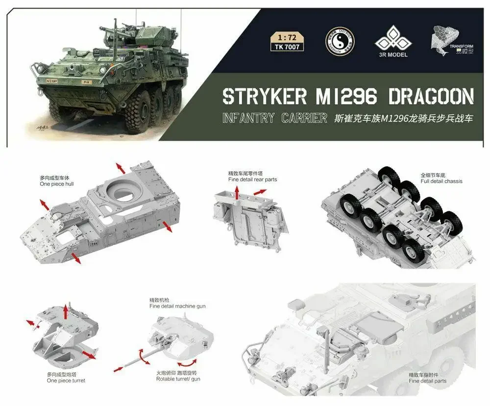 3RMODEL TK7007 1/72 Stryker M1296 Dragon Infantry Carrier Vehicle Model Kit