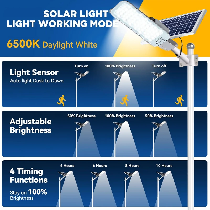 Imagem -03 - Holofotes Solares ao ar Livre para Jardim Solar Street Light Lâmpada Led Exterior