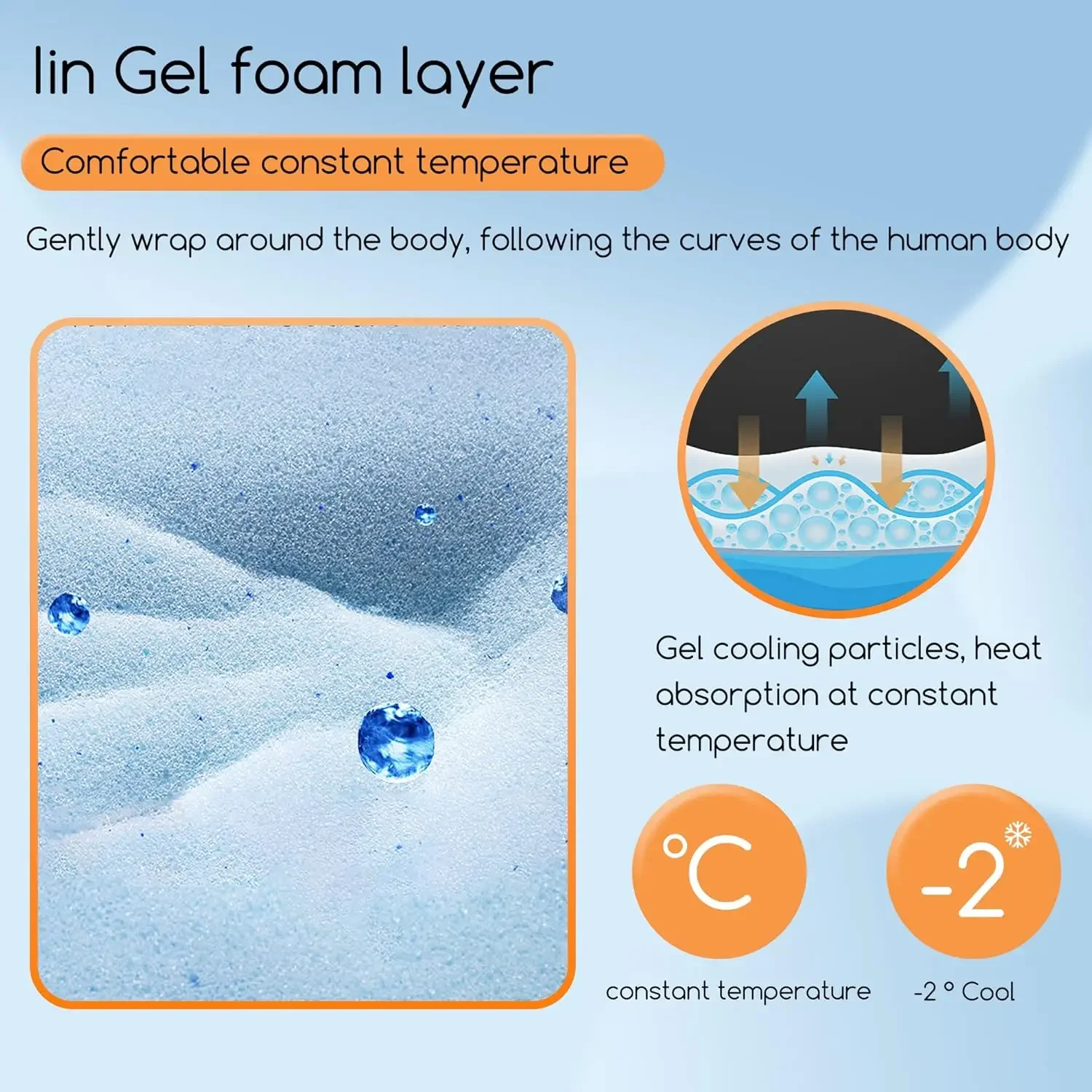 Matratze 5 Zoll Gel Memory Foam Matratze/Doppel matratze/Kühlgel Infusion/Certipur-US zertifiziert/bequeme Unterstützung, weiß