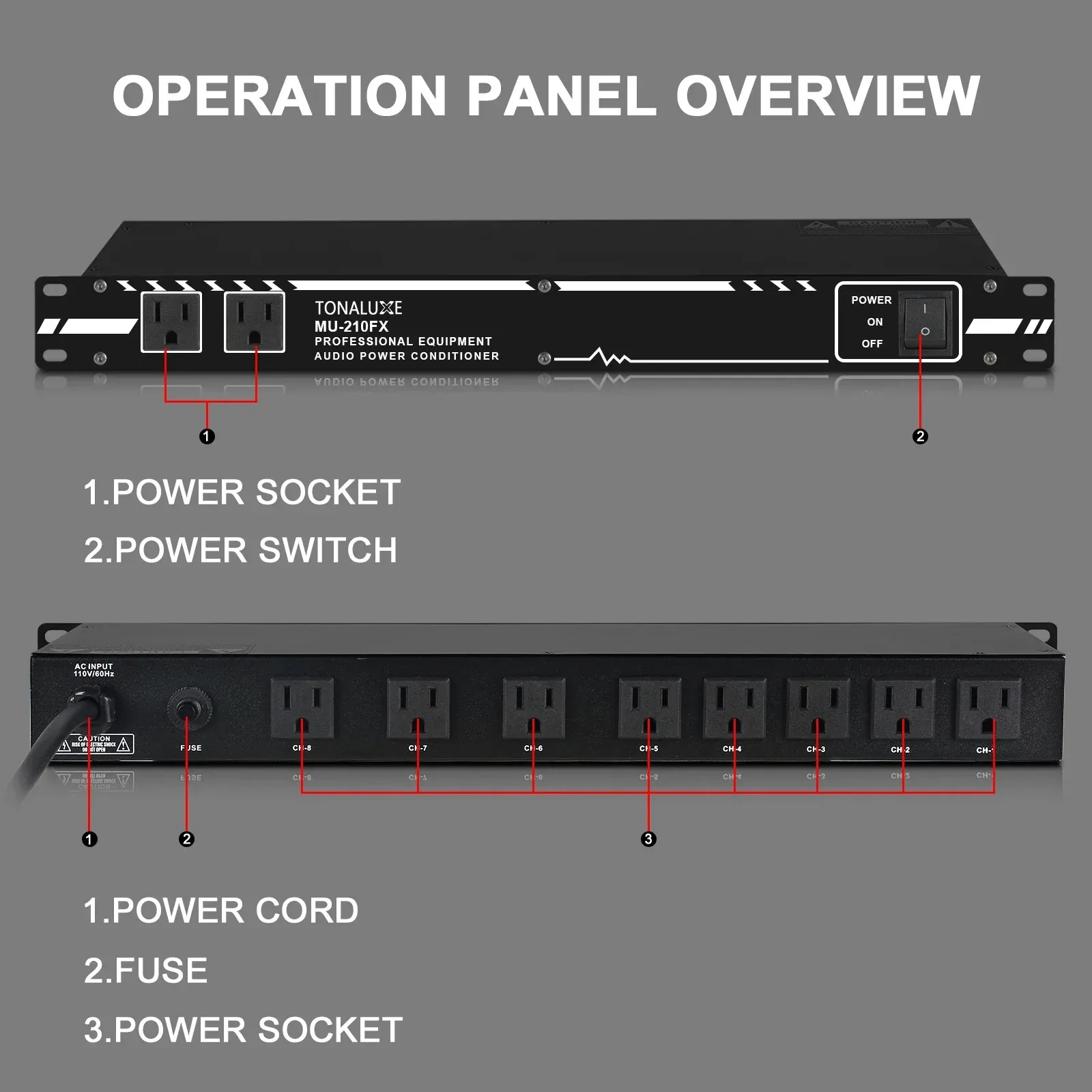 Fuluode 10-Channel Audio Power Sequencer 10-Outlet Power Distributor 8×2 Dual-Channel High-Power Equipment Power Controller view 3