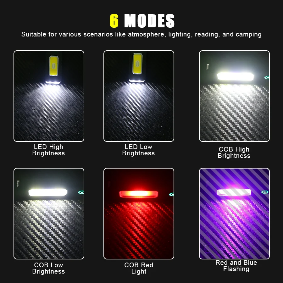 LED 모자 클립 손전등 USB-C 충전식 800LM 밝은 토치 라이트-자석 포함, 휴대용 미니 플러드 작업등/포켓 랜턴 썸네일 3