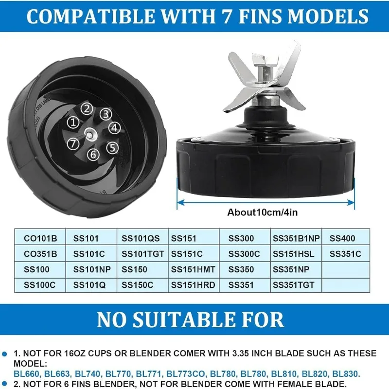 Para accesorios de licuadora Ninja SS101, cuchillas de repuesto, cuchillas de licuadora de 7 páginas compatibles con Nutri Ninja