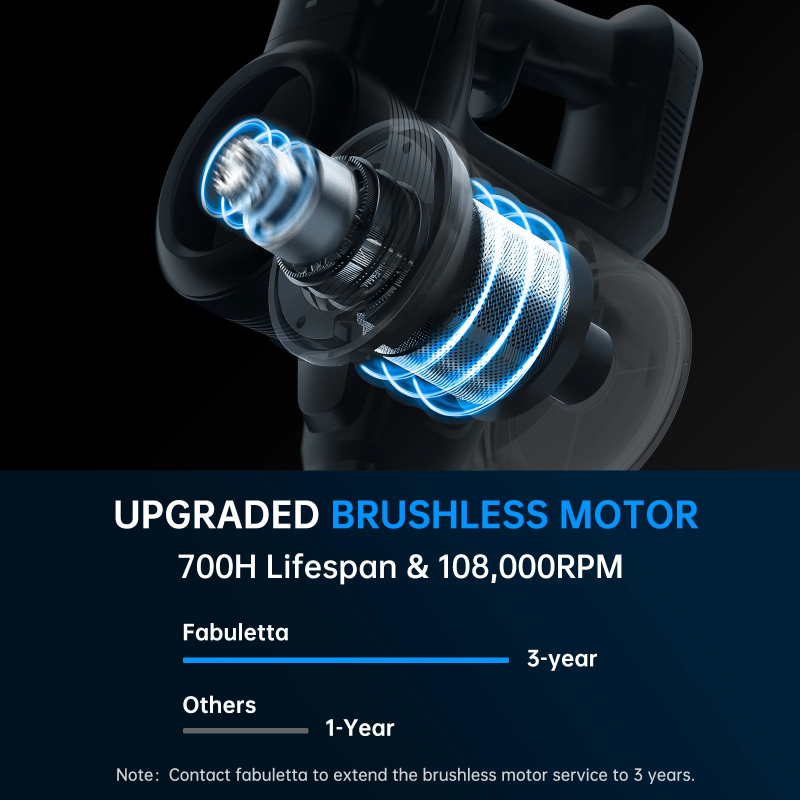 Fabuletta Cordless Vacuum Cleaner, 24Kpa Powerful Suction Stick Vacuum Cleaner With 250W Brushless Motor, LED Display