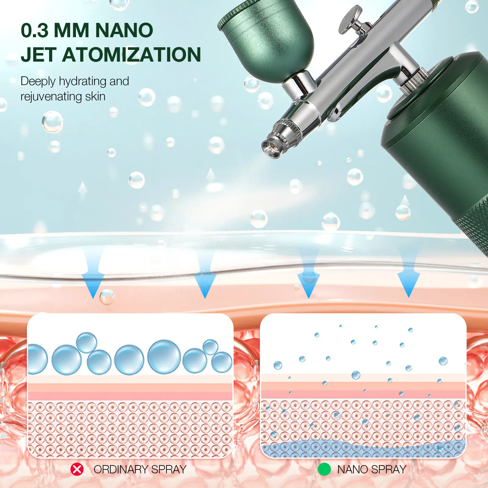 

Mini Airbrush Spray Kit High Pressure Portable Cordless Handheld For Makeup Tattoo Cake Decoration Face Moisturizing Art