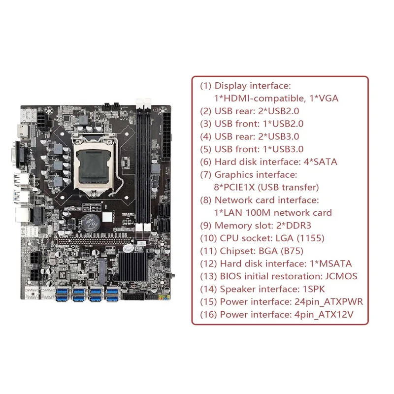 B75 8USB ETH Mining Motherboard+G1610 CPU+Fan+Switch Cable+SATA Cable+Baffle+Thermal Grease B75 BTC Miner Motherboard