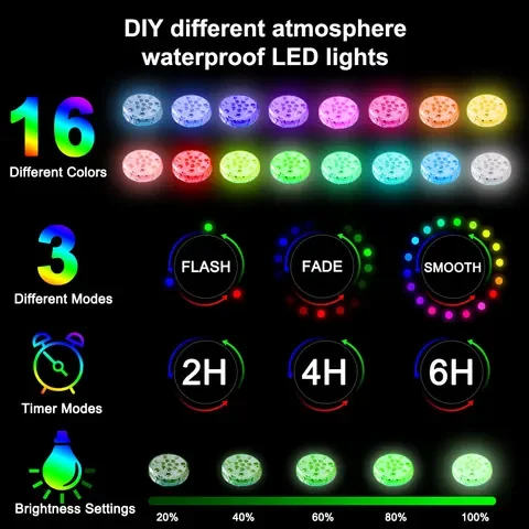 Luz LED sumergible para piscina, iluminación subacuática con control remoto RF, 15 imanes, IP68, para estanque, piscina y Acuario