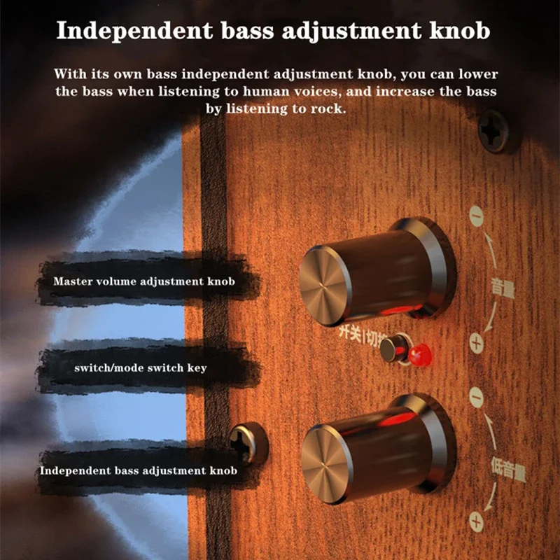 Q6 Wired Speaker Combination Computer Speaker Bass Stereo BT Music Player Subwoofer SoundBox for Desktop Laptop Notebook Tablet