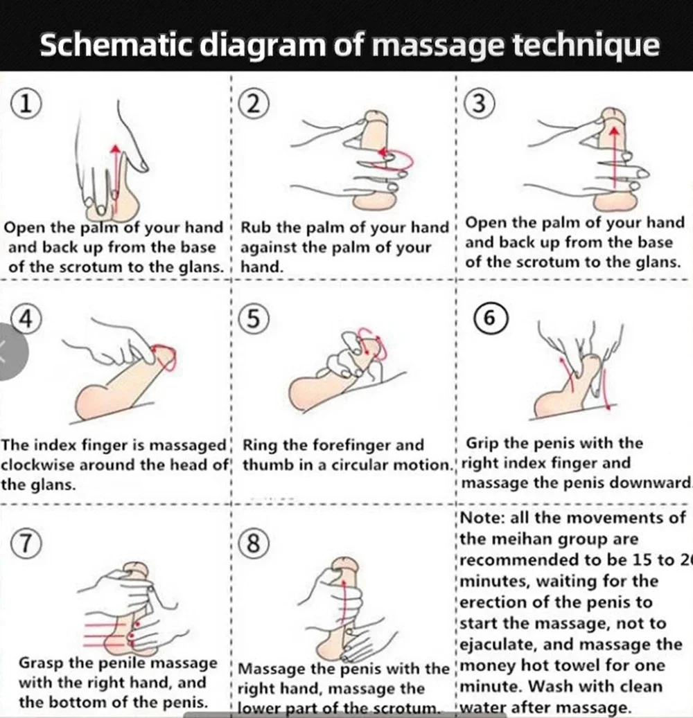 كريم تعزيز العضلات XXXL قوة الذكور يزيد من سائل الانتصاب