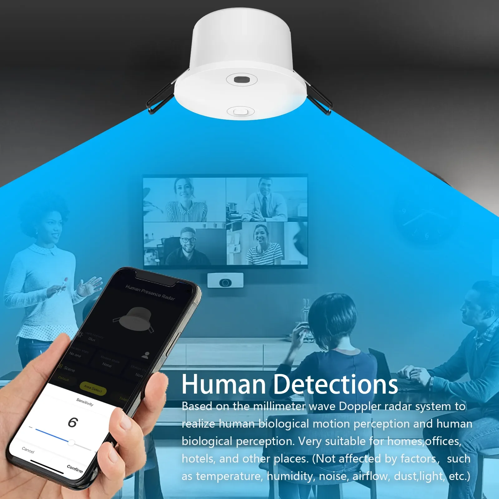 60GHz Millimeter-Wave Radar Human Fall Down Detection With Luminance Tuya App Remote Control Elder Presence Motion Sensor - Image 2