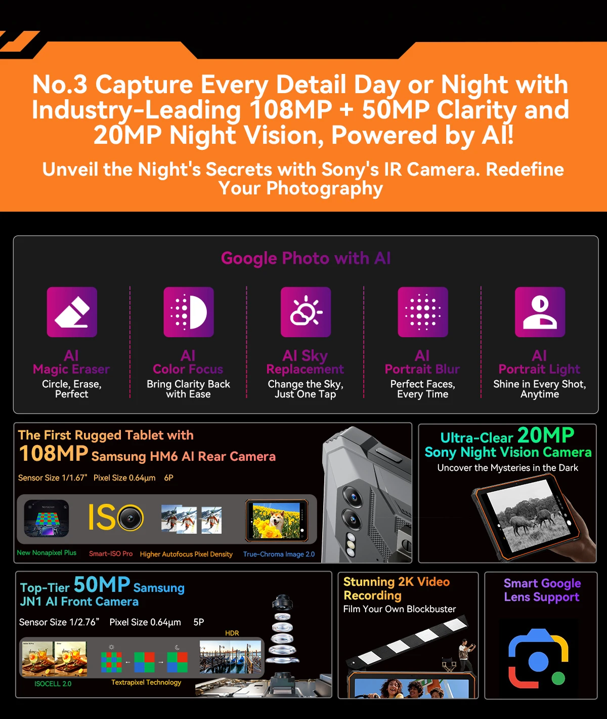 Blackview Active 10 Pro Rugged Tablets 11" 90Hz FHD 5G Network MTK 7300 12GB RAM 512GB ROM 30000mAh Battery 108MP Camera