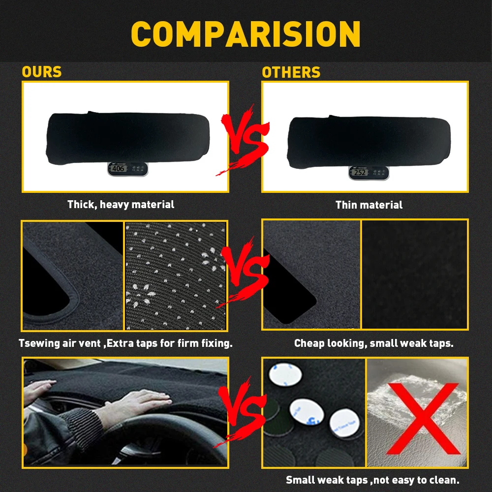 Car Dashboard Cover Dash Mat Fit For Nissan Altima 2007 2008 2009 2010 2011 2012 Accessories Sun Shade Dash Board Cover Carpets