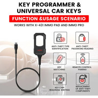 2023 Launch X431 Key Programmer Remote Maker with Super Chip and 4 Sets of Smart Keys for X431 IMMO Elte IMMO Plus