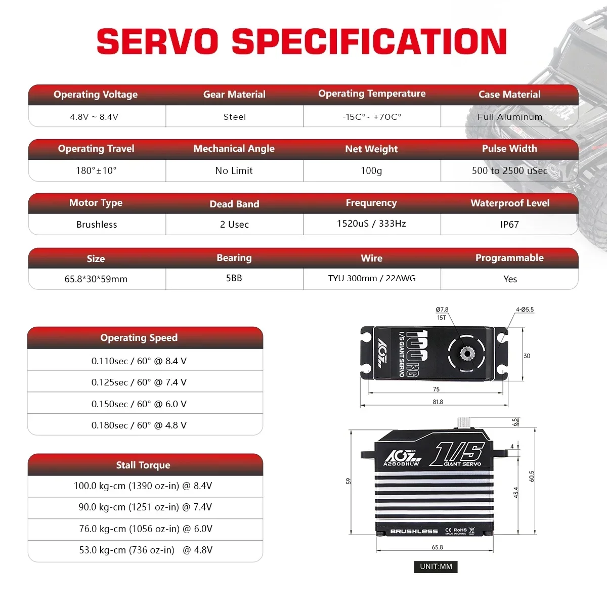 AGFRC A280BHMW A280BHLW 78KG 100KG HV Bürstenloser wasserdichter Servomotor mit hohem Drehmoment für 1/5 große Flugzeuge, Auto, Boot, RC-Modelle