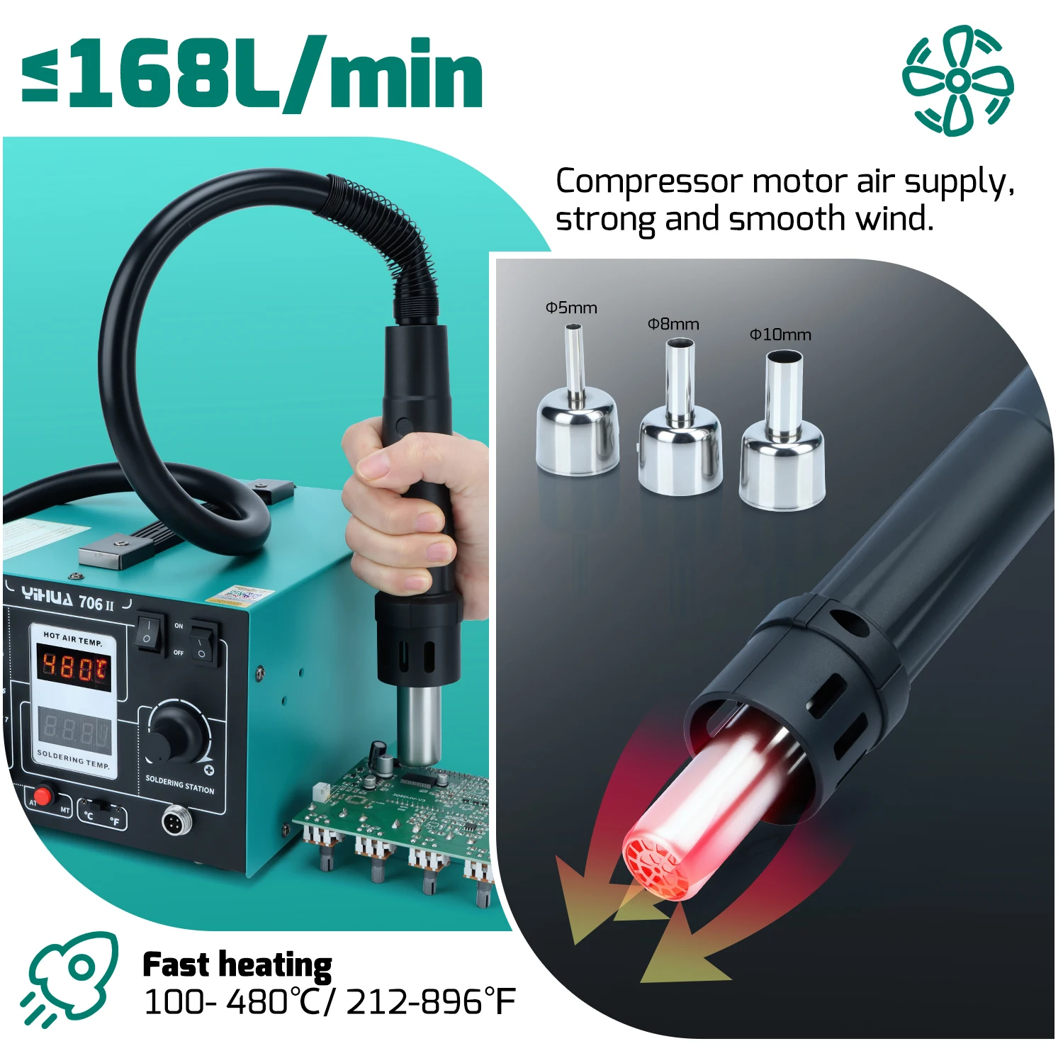 Desoldering Air Pump Hot Air   - Hot Air Rework Station T12 recension och pris