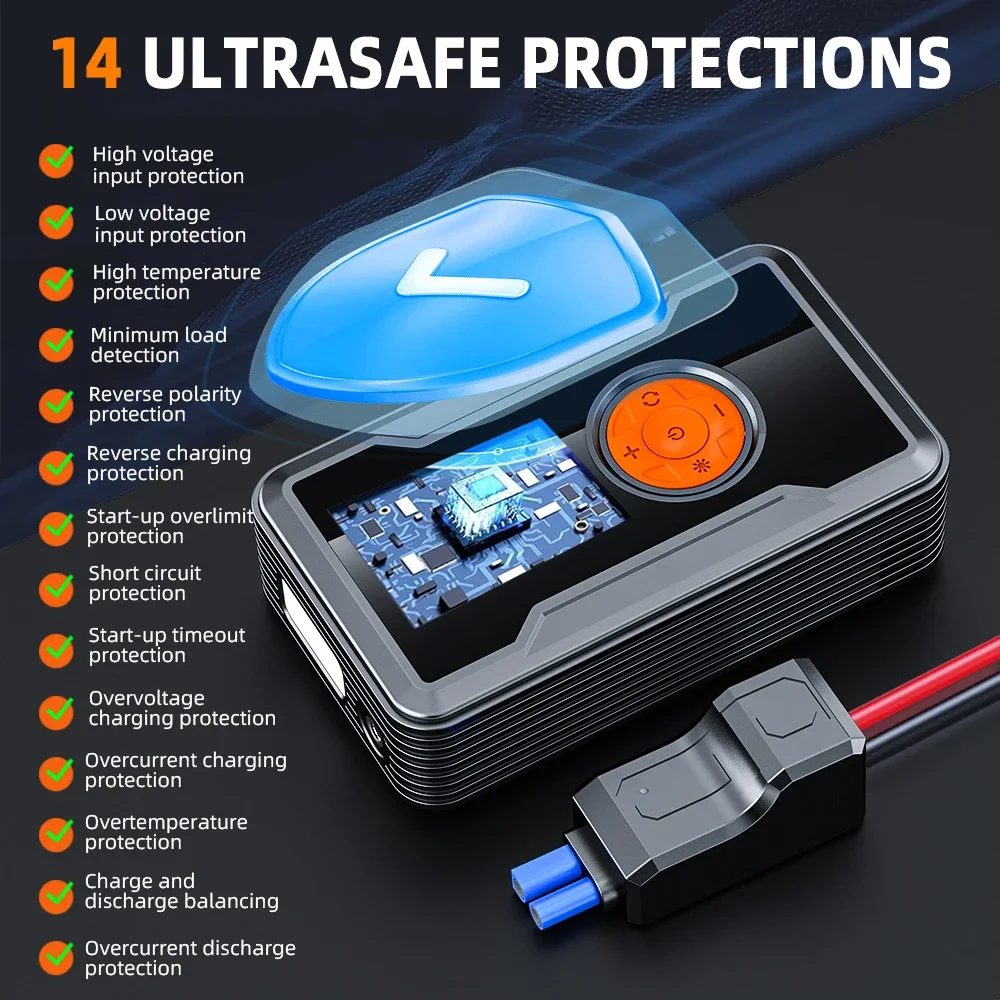 Portable Car Jump Starter with Air Compressor 4 In 1 Emergency Power Supply 150PSI Tire Inflator 14.8V Power Bank with LED Light