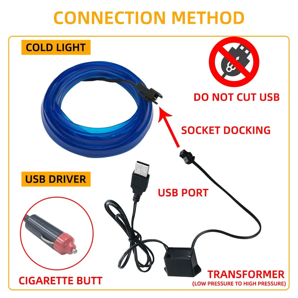 3M Blue LED Car Interior Decoration Light EL Wiring Neon Strip For Auto DIY Flexible Ambient Light with USB