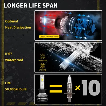 一對 6000K 白色 Canbus H1 LED 頭燈遠光燈,適用於福特 C-max F-max S-max Focus 2 3 4 Galaxy WA6 Kuga Mondeo mk3 mk4 10 最佳銷售 福特福克斯3 LED大燈 - №6