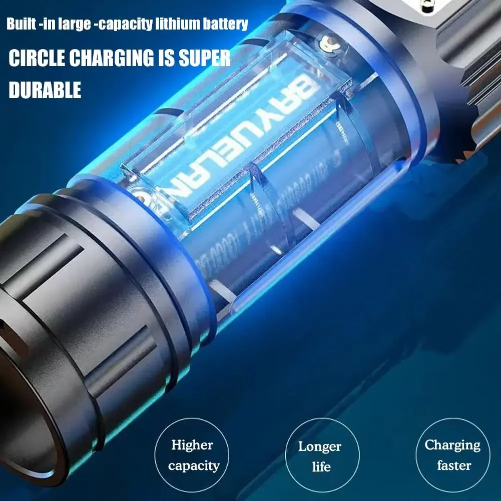 Powerful White Laser LED Flashlight Built-in Battery USB Rechargeable Zoom Torch With Power Display Outdoor Tactical Flashlights