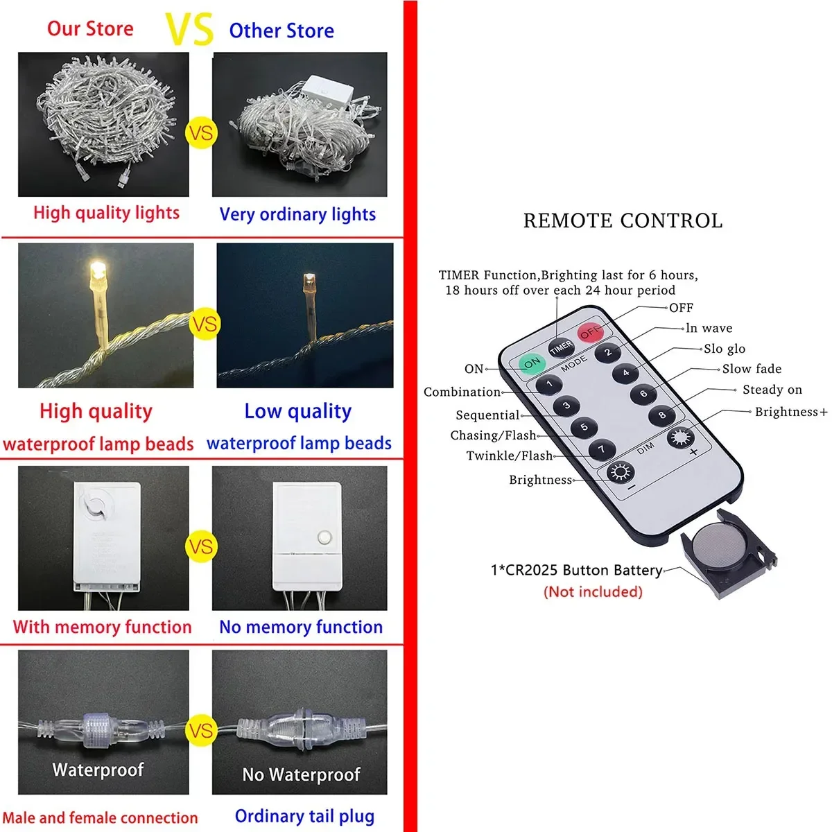 Guirxiété Lumineuse LED Imperméable pour l'Extérieur, Rideau Décoratif, Cascade, Rue, Ramadan, Noël