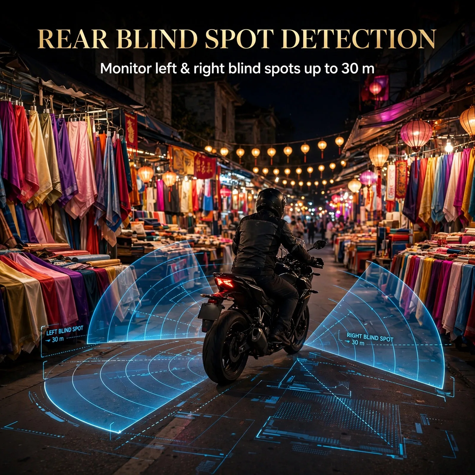 Motorcycle Rear-Guard Radar System [Silk Market] – 77GHz Blind Spot Monitoring, Mirrored LED Pair, TTC≤5s Warning, All-Weather I