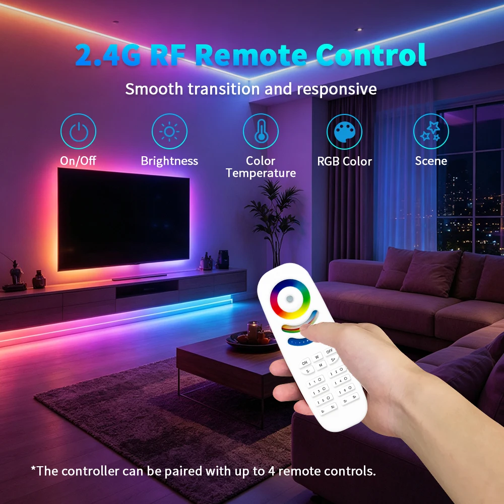 GLEDOPTO AeX2gis Dual-Channel WLED Digital LED Controller,WIFI & 2.4G RF Remote Control,Dual 10A Fuse & Relay Protection,20A Max