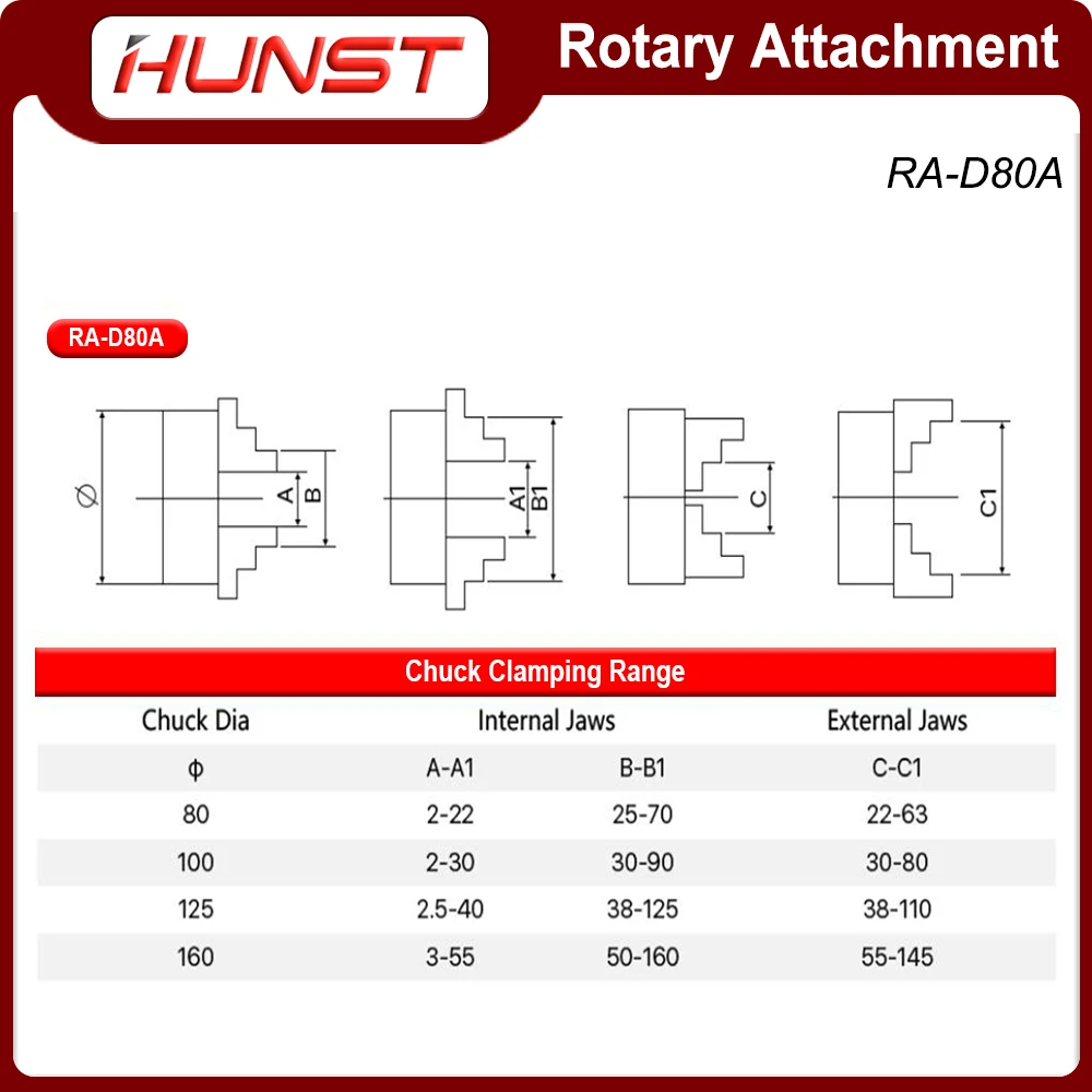 Hunst RA-D80A Rotary Axis 3jaw Worktable + Activity Tailstock Indexing Head for CNC Laser Marking and Engraving Machine